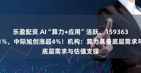 乐盈配资 AI“算力+应用”活跃，159363逆市冲高1%，中际旭创涨超4%！机构：算力具备底层需求与估值支撑