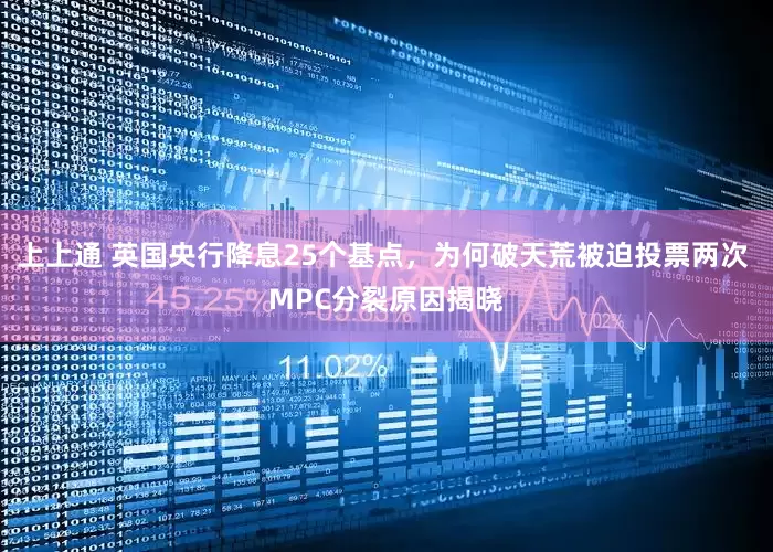 上上通 英国央行降息25个基点，为何破天荒被迫投票两次 MPC分裂原因揭晓